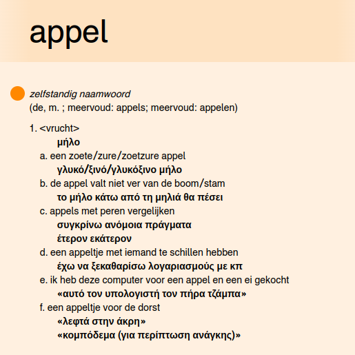 Opbouw van het artikel